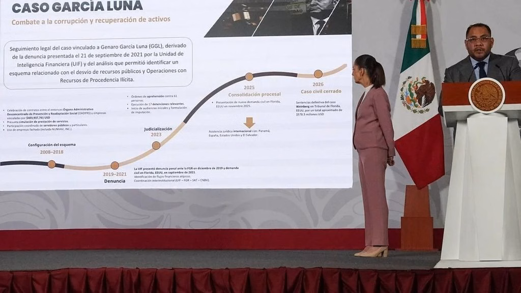 La UIF presentó el seguimiento del caso García Luna como ejemplo de combate a la corrupción y recuperación de activos.