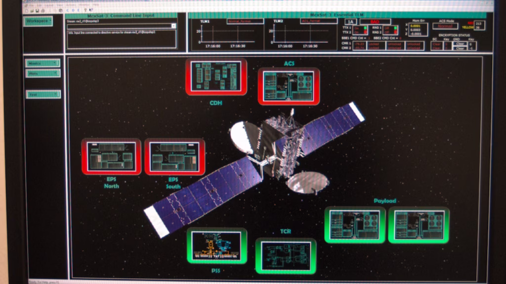 Pantalla de monitoreo y telemetría de un satélite del sistema Mexsat